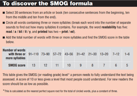 To discover the SMOG formula