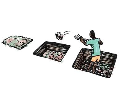 Un fantástico compost en cinco pasos. Ilustración: Petra Röhr-Rouendaal, Where there is no artist [Donde no hay artistas] (segunda edición)