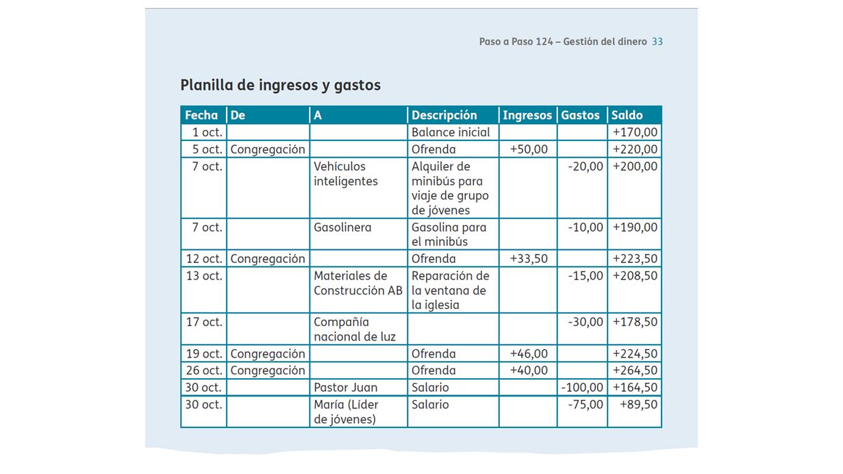 Planilla de ingresos y gastos