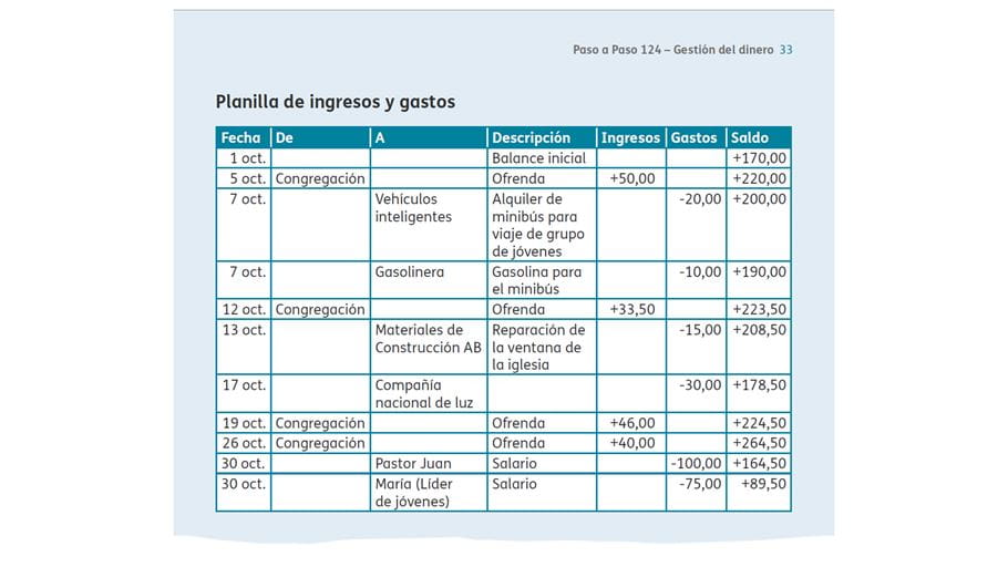 Planilla de ingresos y gastos