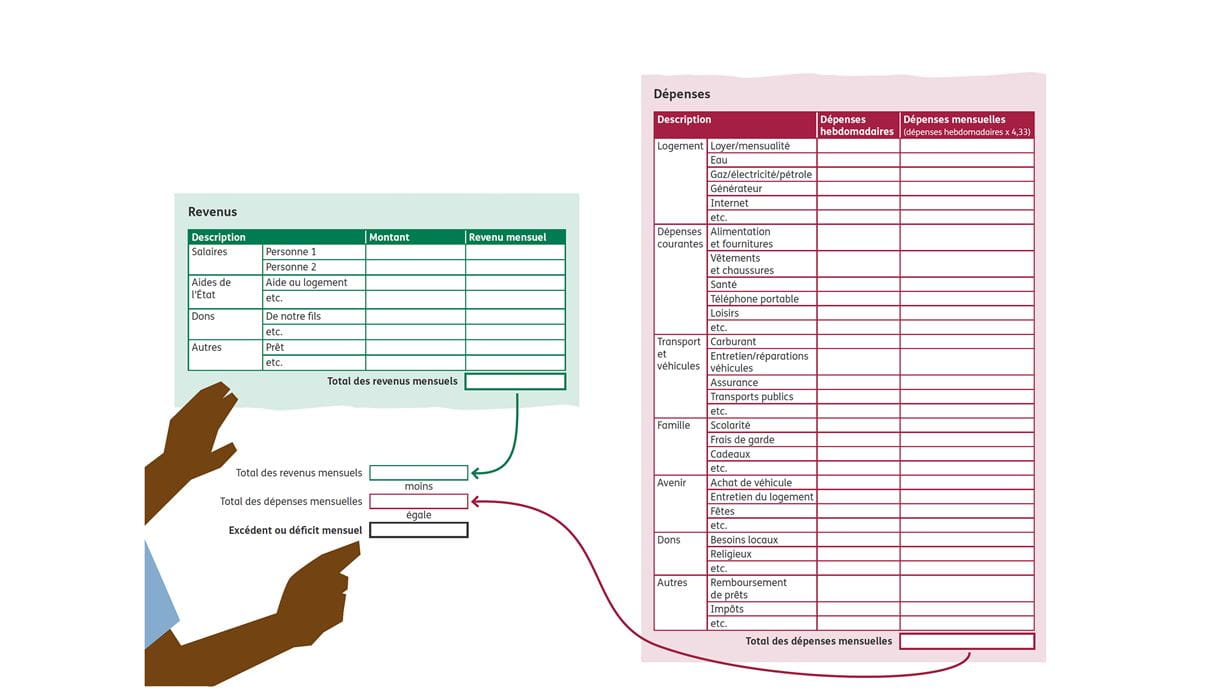 Deux mains montrent des feuilles de calcul illustrant comment établir un budget