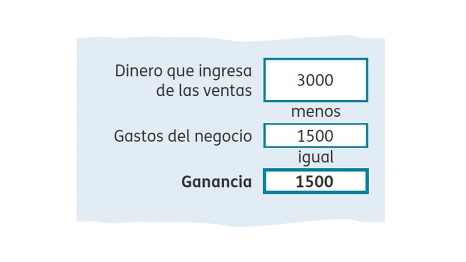 Planilla de gastos de la semana 3