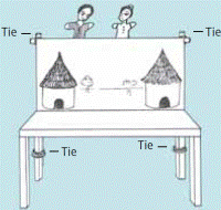 Tie two lengths of bamboo or sticks about  the size of broom handles (2m long) to  the legs of a table. Tie one across the top  of the poles and pin on a backcloth.