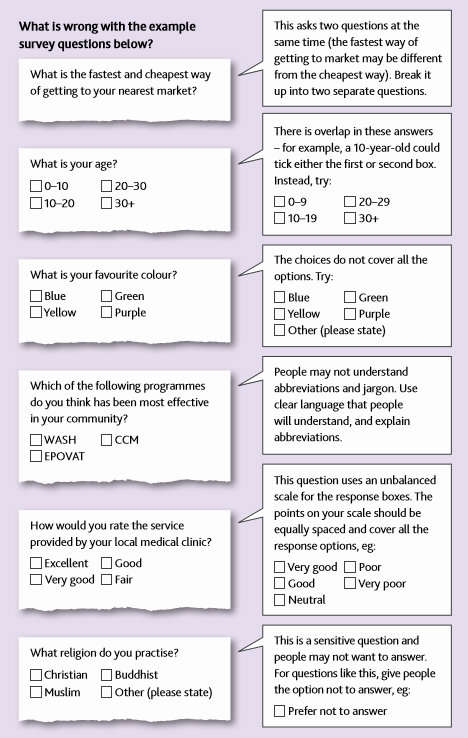 Survey activity