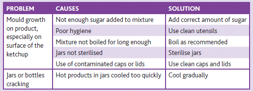 Tomato ketchup recipe - what could go wrong table