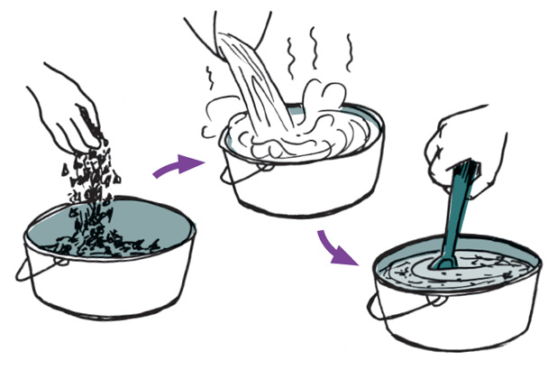 Making lye: add ashes, add boiling water, stir. 