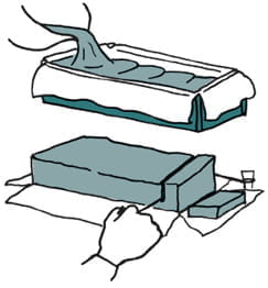 1) The mixture is poured into a mould lined with cloth. 2) The cold soap can be cut with a wire.