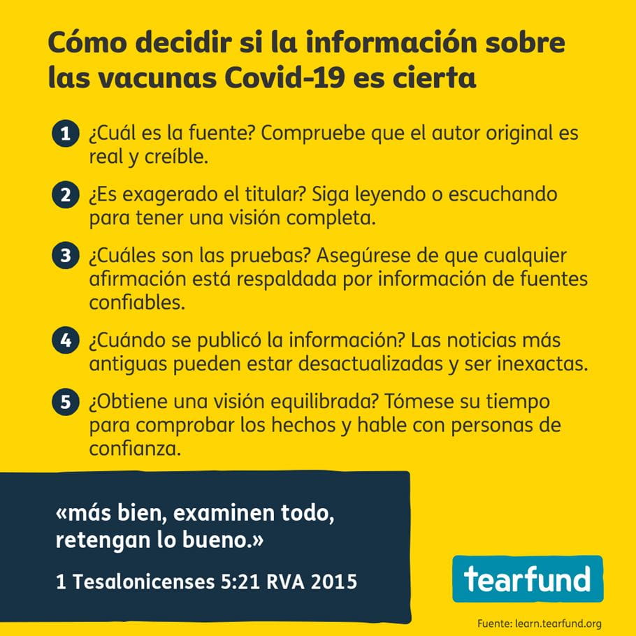 Un cartel con información sobre el Covid-19 en español, producido por Tearfund